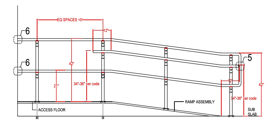 Handicap ramp handrail height diagram